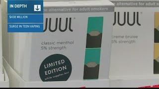 Juul to 438 million dollar settlement for marketing e-cigarettes to teenagers
