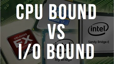 CPU Bound vs. I/O Bound | Computer Basics