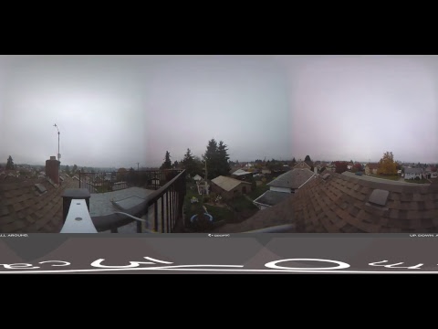 Live Alberniweather Outdoor 360º Webcam
