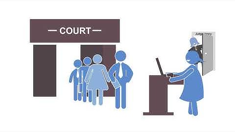 Connect 2 Court | Court Document Automation