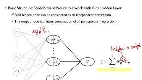 06-2: Artificial Neural Networks - MLP