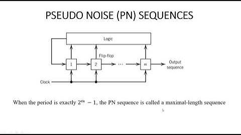 Digital Communication lecture 6.2.1