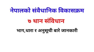 नेपालको संवैधानिक विकासक्रमdevelopment of constitution  in nepal2004- 2072ADBLLoksewaBanking