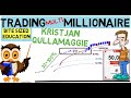 KRISTJAN QULLAMAGGIE - Multi Millionaire Stock Trader discloses his winning strategy.