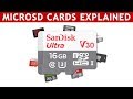 MicroSD Cards Explained | Drones, Cameras, Smartphones