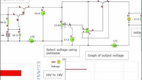 Linear amplifier regulator