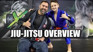 Intro to BJJ Overview | A Basic Guide to Jiu-Jitsu for Beginners