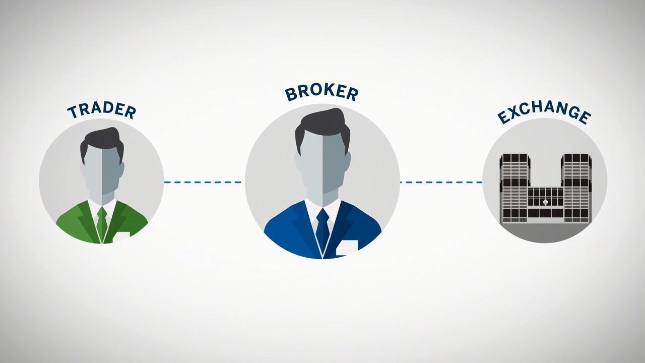 Getting Started with your Broker - YouTube