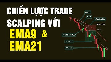 CHIẾN LƯỢC GIAO DỊCH SCALPING VỚI EMA9 và EMA21