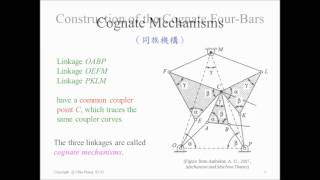 Creative Mechanism Design: Cognate Mechanisms (同族機構)