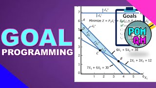 GOAL PROGRAMMING POM QM Method | Lecture Series #39 | Operations Research | EASILY EXPLAINED!!! screenshot 5