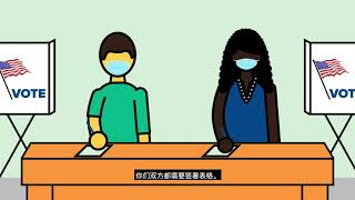 Know Your Rights PSA - Mandarin