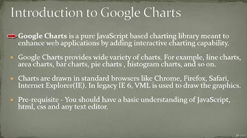 Understanding on Google Charts - learn Data Analysis