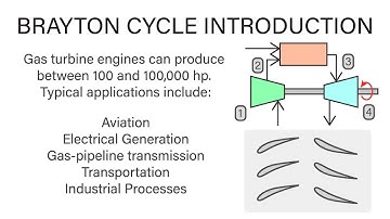Mechanical Engineering Thermodynamics - Lec 17, pt 1 of 5: Brayton Cycle Introduction