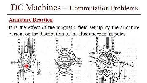 DC Machines - Part 2