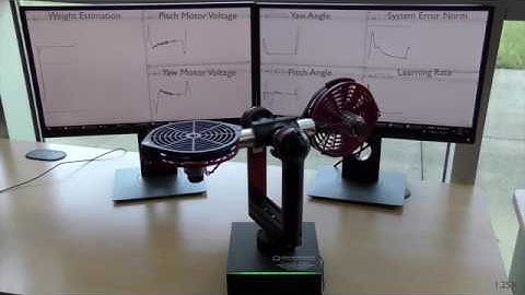 Set-Theoretic Adaptive Command Following on a Dual-Rotor Helicopter System