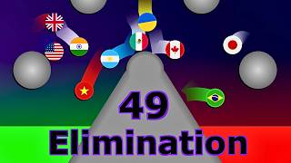 Elimination Marble Race Series - 50 Countries #3