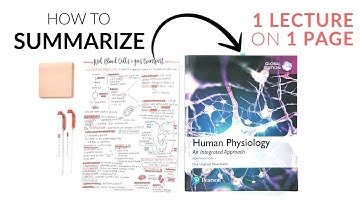 Kan ik een hele lezing op ÉÉN pagina samenvatten?