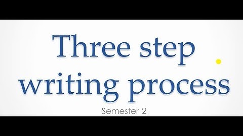 English-II Lecture 1 Three step writing process