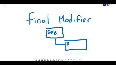 Object Oriented Programming using Java - final modifier