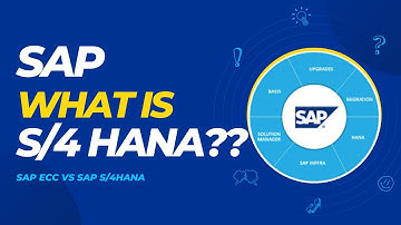 SAP BASIS --WHAT IS S/4 HANA??