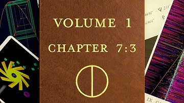 ADS : Vol 1 : Chapter 7.3 : Saddle Node Bifurcations