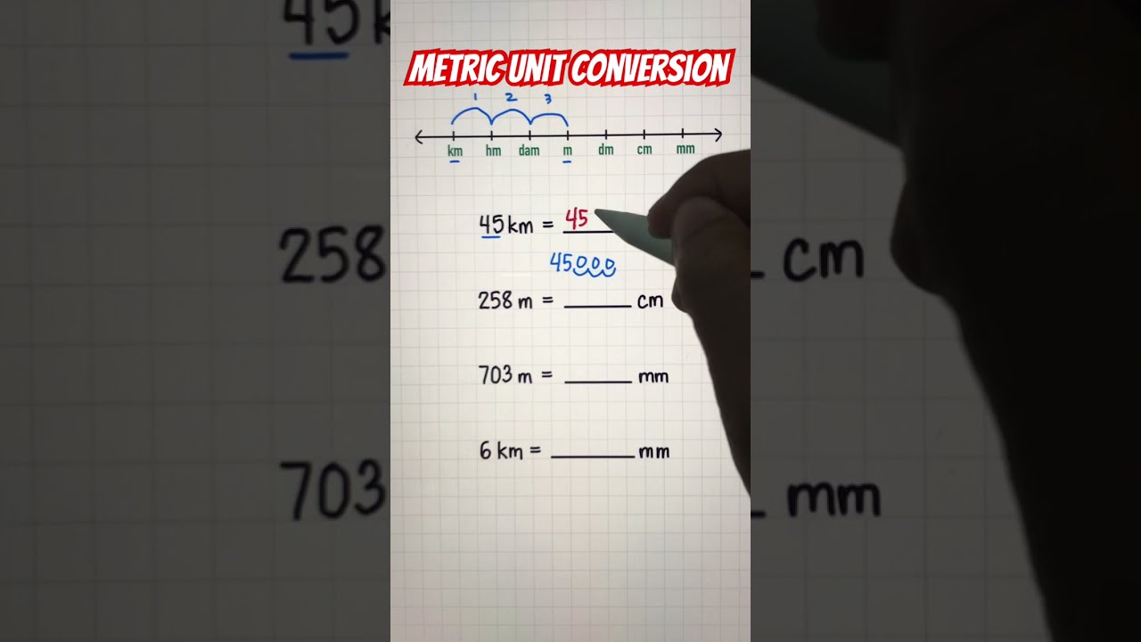 How To Convert Metric Units Measurement Conversion Mathlove Algebrareview Maths Viralvideo