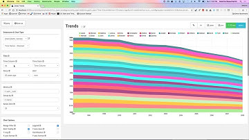 Maxime Beauchemin, "Caravel - A data visualization", PyBay2016