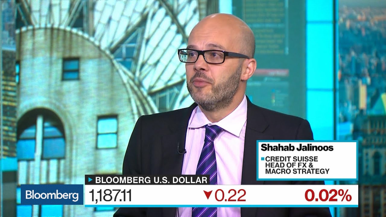 Credit Suisse Sees a Sell Rally Phenomenon for U.S. Dollar - YouTube