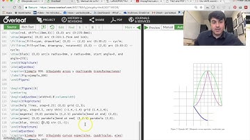 C02_T03_V08_PA Ejes, cuadrículas y curvas especiales