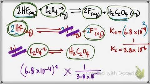 Combining Equilibrium Expressions