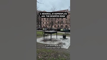3 Holocaust Memorials in Berlin |  International Holocaust Remembrance Day