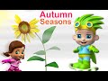 Planets and Seasons in Our Solar System