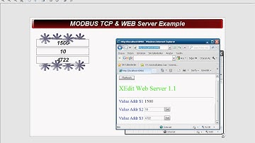 Micset XEdit (ModBusTCP WebServer)