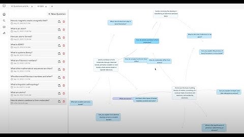 AI Questions and Answers Tool