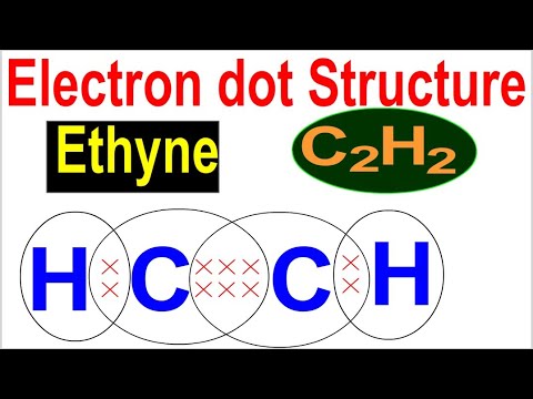 Important: Electron dot or Lewis structure of Ethyne Carbon & Compounds ...