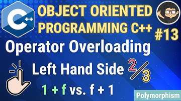 C++ Operator Overloading (Non Member Function)