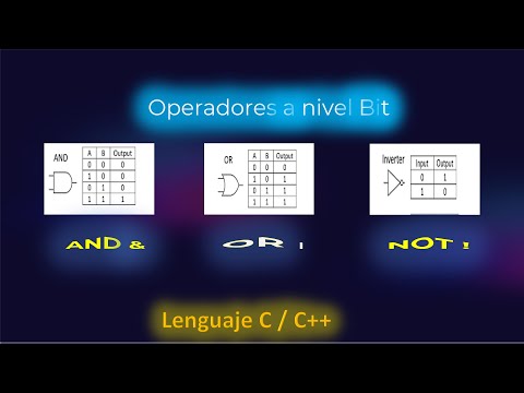 Video: ¿Cuándo usamos operadores bit a bit?