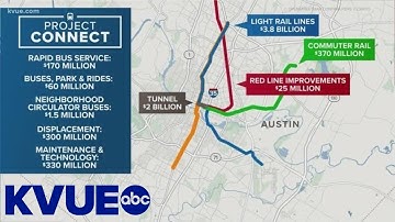 Project Connect: Austin