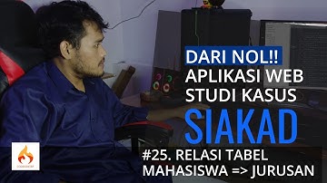 #25 Relasi Tabel Mahasiswa | Aplikasi Sistem Informasi Akademik (SIAKAD) Berbasis Web