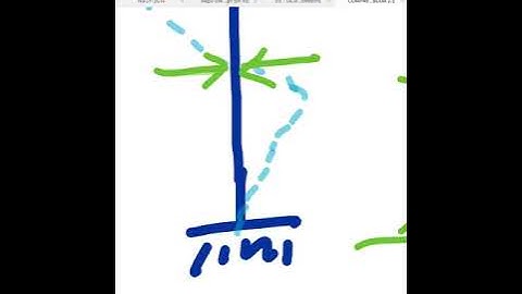 Structural Steel Design Compression Member Example No. 2 (Part 2) based on NSCP 2015