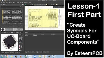 Lesson-1: Create Symbols for Micro-Controller Board in Altium Designer 18 (Part-1)