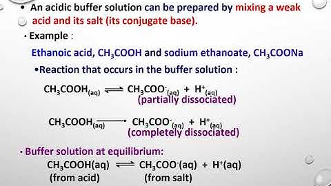 Week16 Chemistry Acids & Bases Lesson 7.1j SDS