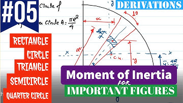 05 Derivation of Moment of Inertia for Rectangle, Triangle, Circle, Semi-Circle & Quarter Circle