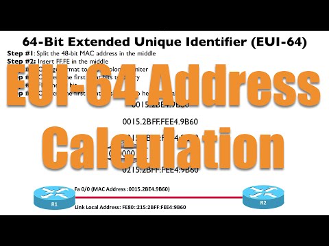 EUI-64 Address Calculation - CCNA