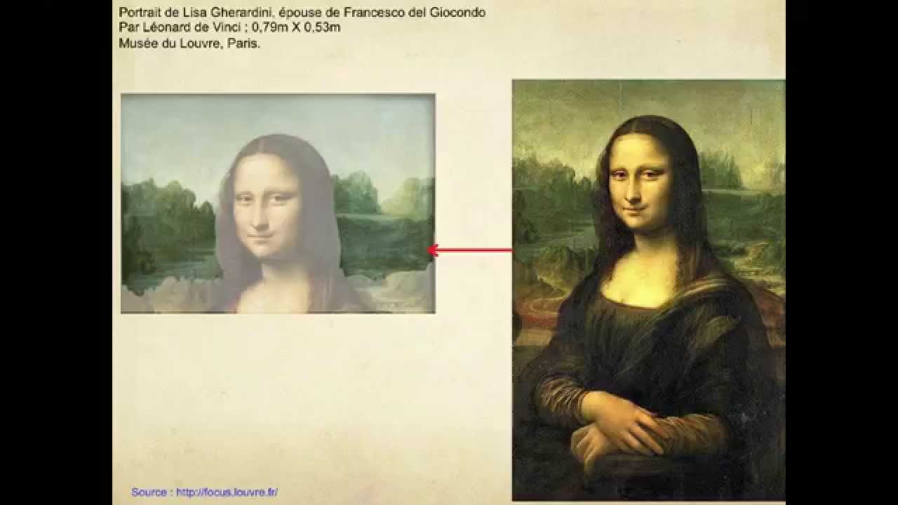 La Joconde YouTube