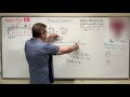 Solids: Lesson 54 - Killer Slope Deflection Calculation Example