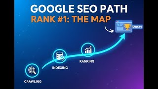 How Search Engines Work (Google’s Ranking Process Explained)