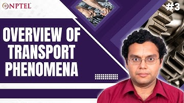 #3 Overview of Transport Phenomena | Continuum Mechanics &Transport Phenomena