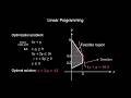 Linear Programming for Beginners
